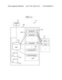 DATA PROCESSING DEVICE diagram and image