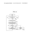 DATA PROCESSING DEVICE diagram and image