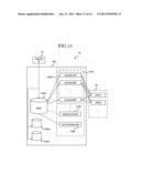 DATA PROCESSING DEVICE diagram and image