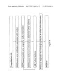 REDUCED FOOTPRINT CORE FILES IN STORAGE CONSTRAINED ENVIRONMENTS diagram and image