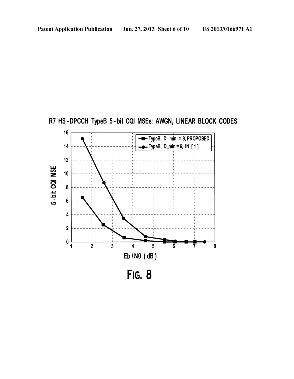 Method And Apparatus For Encoding Channel Quality Indicator And Precoding     Control Information Bits - diagram, schematic, and image 07