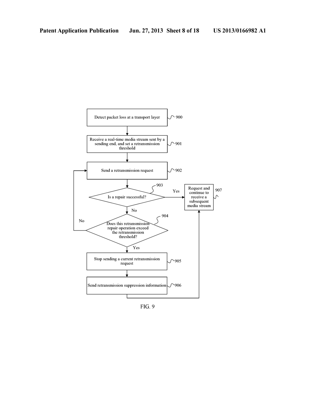 METHOD, APPARATUS AND SYSTEM FOR SENDING AND RECEIVING A MEDIA STREAM - diagram, schematic, and image 09