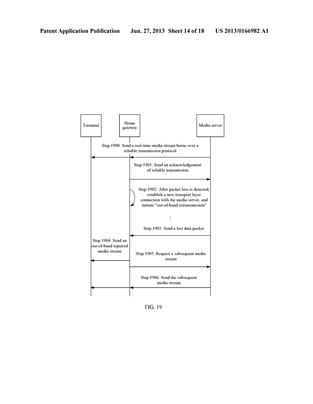 METHOD, APPARATUS AND SYSTEM FOR SENDING AND RECEIVING A MEDIA STREAM - diagram, schematic, and image 15