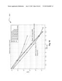 LDPC (Low Density Parity Check) codes with corresponding parity check     matrices selectively constructed with CSI (Cyclic Shifted Identity) and     null sub-matrices diagram and image