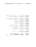 Surface-Curve Graphical Intersection Tools and Primitives for Data     Visualization, Tabular Data, and Advanced Spreadsheets diagram and image