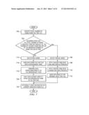 LARGE COLUMNAR TEXT FILE EDITOR diagram and image