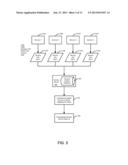 INTEGRATED SERVICE FEATURE GATHERING AND SELECTION SYSTEM diagram and image