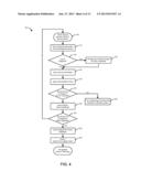 INTEGRATED SERVICE FEATURE GATHERING AND SELECTION SYSTEM diagram and image