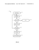 INTEGRATED SERVICE FEATURE GATHERING AND SELECTION SYSTEM diagram and image