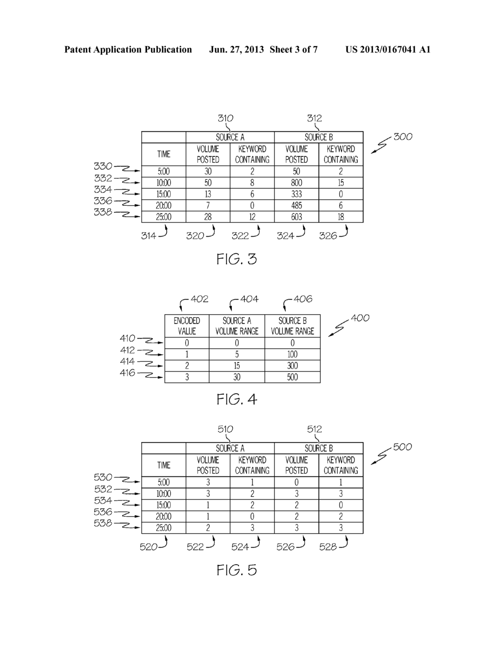 POSTING ACTIVITY VISUALIZATION - diagram, schematic, and image 04