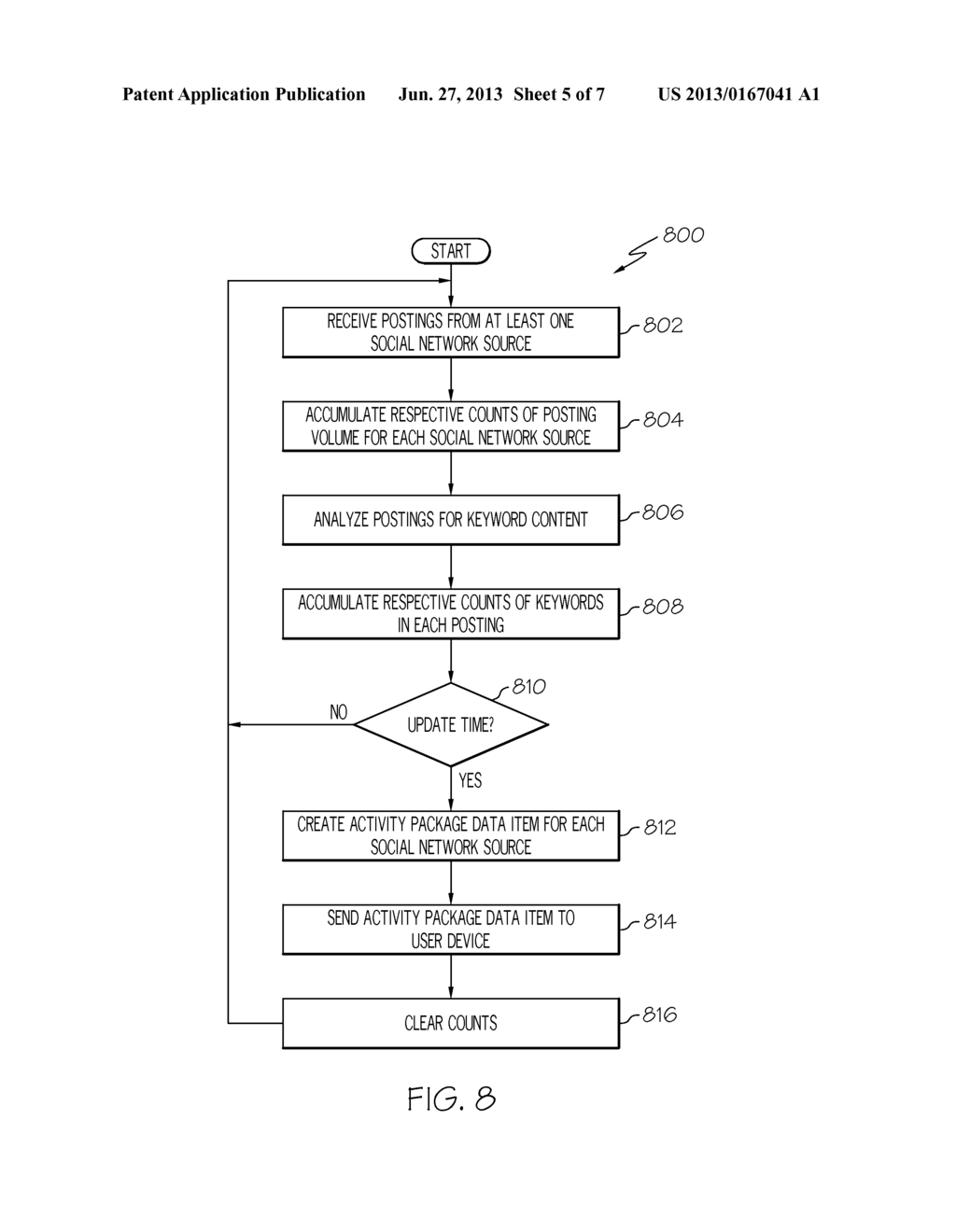 POSTING ACTIVITY VISUALIZATION - diagram, schematic, and image 06