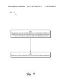 CLOSING APPLICATIONS diagram and image