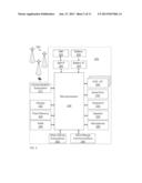 DYNAMIC BAR ORIENTED USER INTERFACE diagram and image