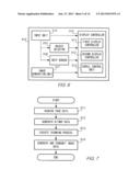 METHOD AND DEVICE FOR DISPLAYING IMAGE diagram and image