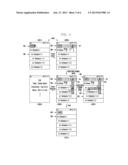 CATEGORY SEARCH METHOD AND MOBILE DEVICE ADAPTED THERETO diagram and image