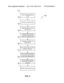 METHODS AND SYSTEM FOR DISPLAYING PEDIGREE CHARTS ON A TOUCH DEVICE diagram and image