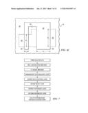 Asymmetric Segmented Channel Transistors diagram and image