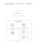 CODE SCORING diagram and image