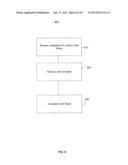 CODE SCORING diagram and image