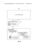 CODE SCORING diagram and image