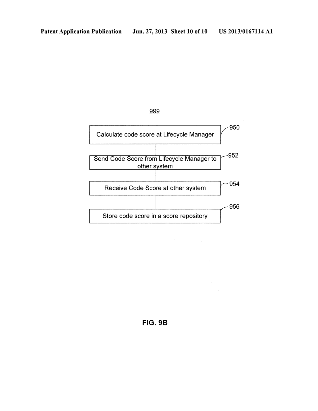 CODE SCORING - diagram, schematic, and image 11