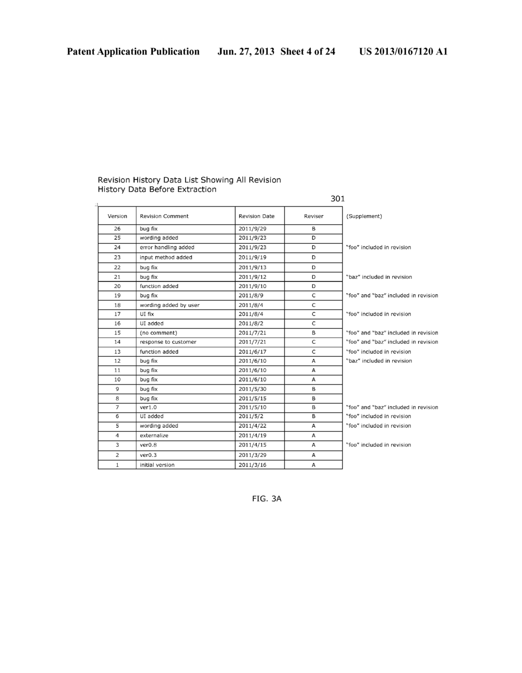 RETRIEVING REVISIONS IN SOURCE CODE FROM A PLURALITY OF REVISION HISTORY     DATA SETS - diagram, schematic, and image 05