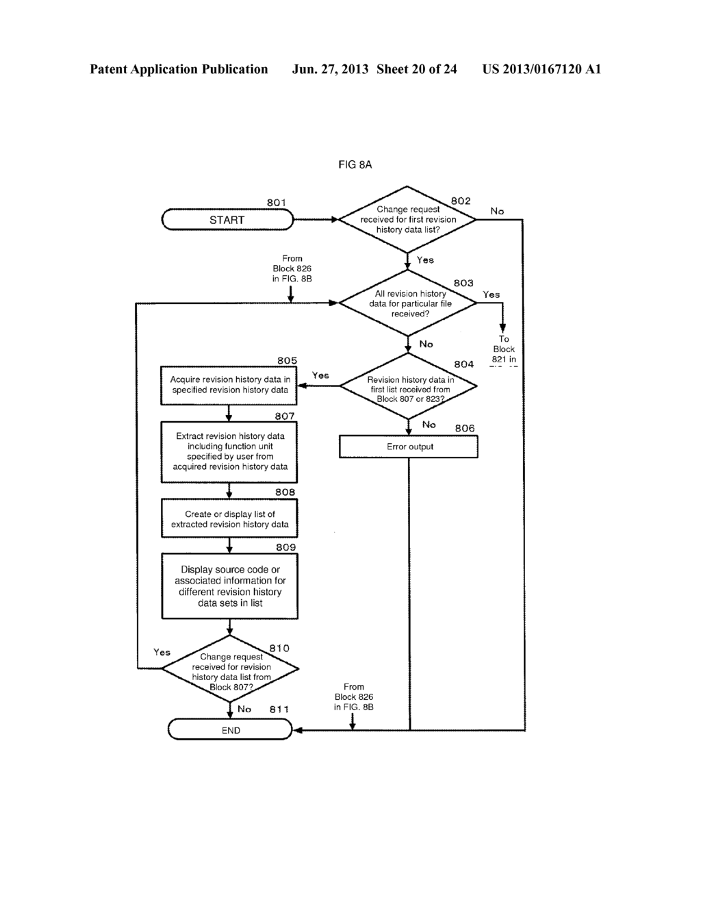 RETRIEVING REVISIONS IN SOURCE CODE FROM A PLURALITY OF REVISION HISTORY     DATA SETS - diagram, schematic, and image 21