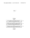 SYSTEM, APPARATUS, AND METHOD FOR DISTRIBUTED COMPILATION OF APPLICATIONS diagram and image