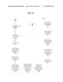 Data Prefetching and Coalescing for Partitioned Global Address Space     Languages diagram and image