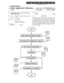 Computer operating system install time predictor diagram and image