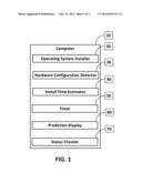 Computer operating system install time predictor diagram and image