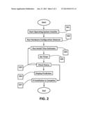 Computer operating system install time predictor diagram and image