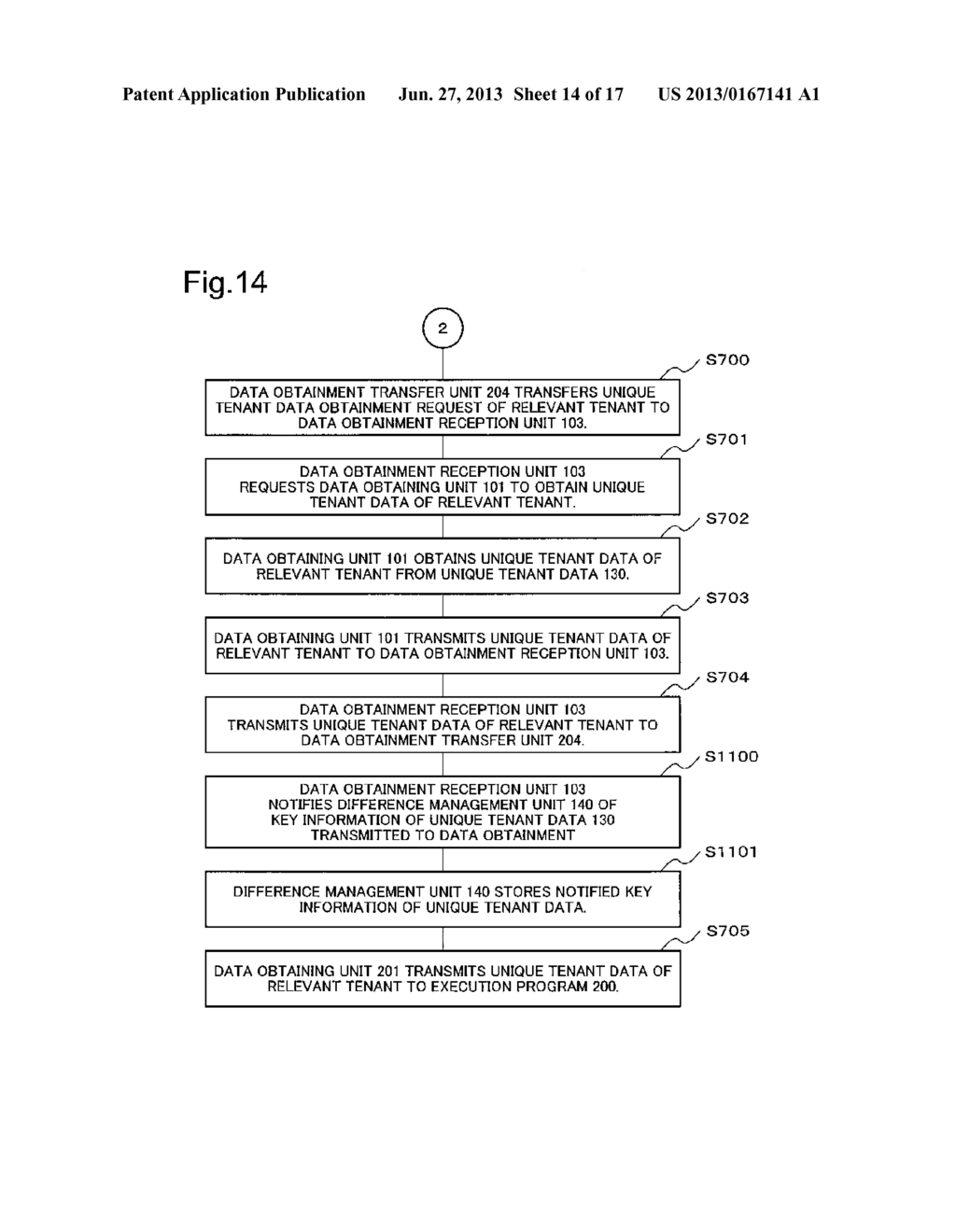 APPLICATION CONFIGURATION SYSTEM, METHOD, AND PROGRAM - diagram, schematic, and image 15