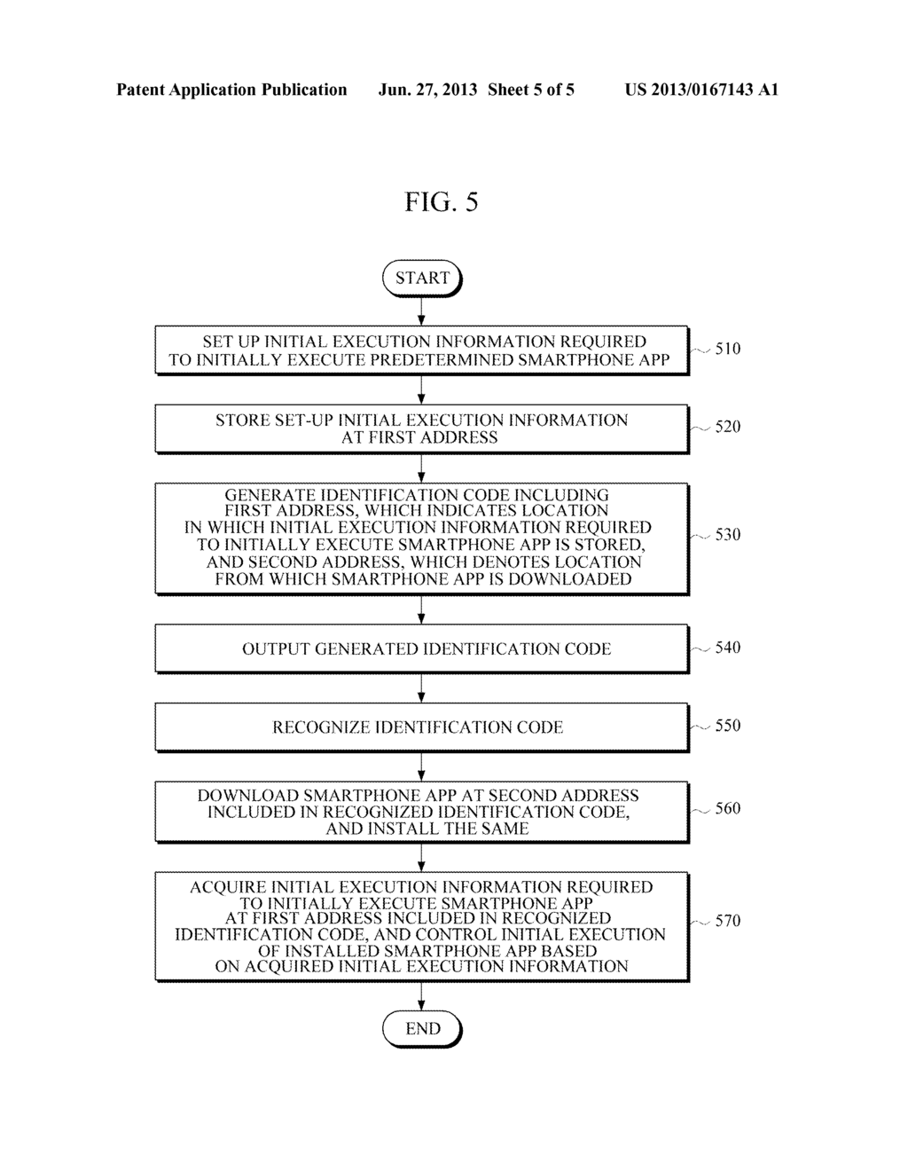 SYSTEM FOR AUTOMATICALLY SETTING UP SMARTPHONES APPS - diagram, schematic, and image 06