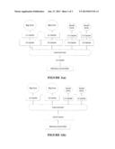 ENERGY EFFICIENT JOB SCHEDULING IN HETEROGENEOUS CHIP MULTIPROCESSORS     BASED ON DYNAMIC PROGRAM BEHAVIOR diagram and image