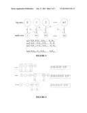 ENERGY EFFICIENT JOB SCHEDULING IN HETEROGENEOUS CHIP MULTIPROCESSORS     BASED ON DYNAMIC PROGRAM BEHAVIOR diagram and image