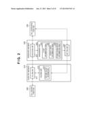 INFORMATION PROCESSING SYSTEM, INFORMATION PROCESSING METHOD AND     COMPUTER-READABLE STORAGE MEDIUM diagram and image