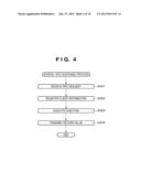 INFORMATION PROCESSING SYSTEM, INFORMATION PROCESSING METHOD AND     COMPUTER-READABLE STORAGE MEDIUM diagram and image