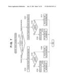 INFORMATION PROCESSING SYSTEM, INFORMATION PROCESSING METHOD AND     COMPUTER-READABLE STORAGE MEDIUM diagram and image