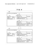 INFORMATION PROCESSING SYSTEM, INFORMATION PROCESSING METHOD AND     COMPUTER-READABLE STORAGE MEDIUM diagram and image