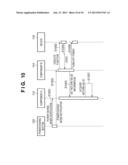 INFORMATION PROCESSING SYSTEM, INFORMATION PROCESSING METHOD AND     COMPUTER-READABLE STORAGE MEDIUM diagram and image