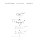 METHOD FOR USING A REMOTE CONTROL FOR A PAYMENT TRANSACTION AND ASSOCIATED     DEVICE diagram and image