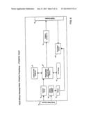 METHOD AND SYSTEM FOR AUXILIARY DATA DETECTION AND DELIVERY diagram and image