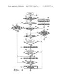 METHOD OF DISPLAYING TV PROGRAM PROGRESS TIME AND DEVICE THEREOF diagram and image