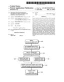 METHOD AND SYSTEM FOR DATA PATTERN MATCHING, MASKING AND REMOVAL OF     SENSITIVE DATA diagram and image