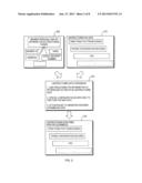 METHOD AND SYSTEM FOR DATA PATTERN MATCHING, MASKING AND REMOVAL OF     SENSITIVE DATA diagram and image