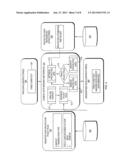 METHOD AND SYSTEM FOR DATA PATTERN MATCHING, MASKING AND REMOVAL OF     SENSITIVE DATA diagram and image