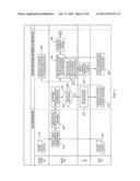 METHOD AND SYSTEM FOR DATA PATTERN MATCHING, MASKING AND REMOVAL OF     SENSITIVE DATA diagram and image