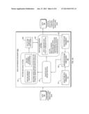 METHOD AND SYSTEM FOR DATA PATTERN MATCHING, MASKING AND REMOVAL OF     SENSITIVE DATA diagram and image