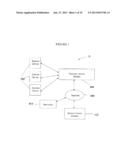 SYSTEM AND METHOD FOR REMOTE DEVICE RECOGNITION AT PUBLIC HOTSPOTS diagram and image